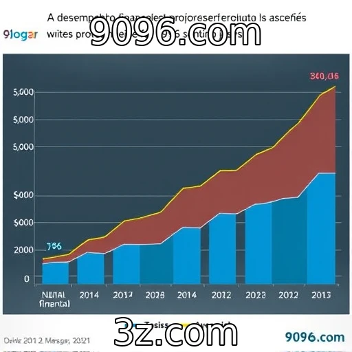 Desempenho financeiro de provedores de jogos em ascensão